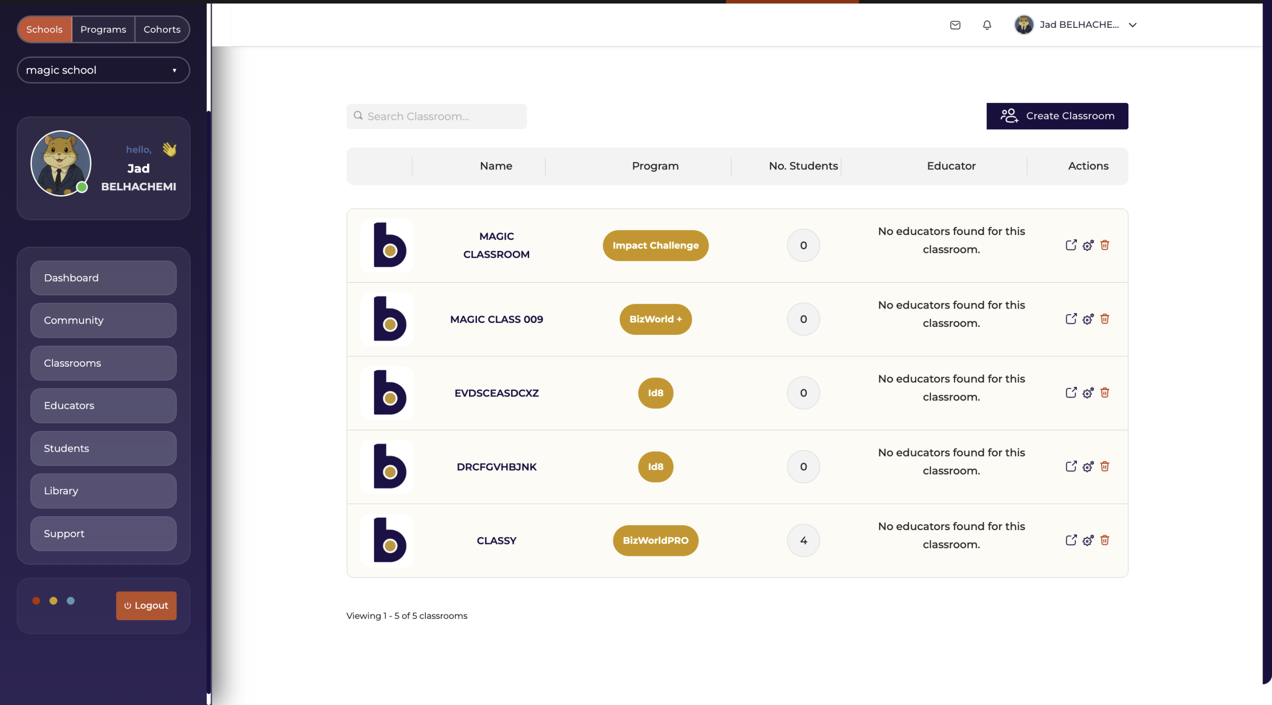 BizWorld – Youth Educational Platform